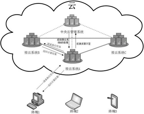 專(zhuān)訪中國(guó)工程院院士鄔賀銓 工業(yè)互聯(lián)網(wǎng)——未來(lái)已至的創(chuàng)新創(chuàng)業(yè)新藍(lán)海